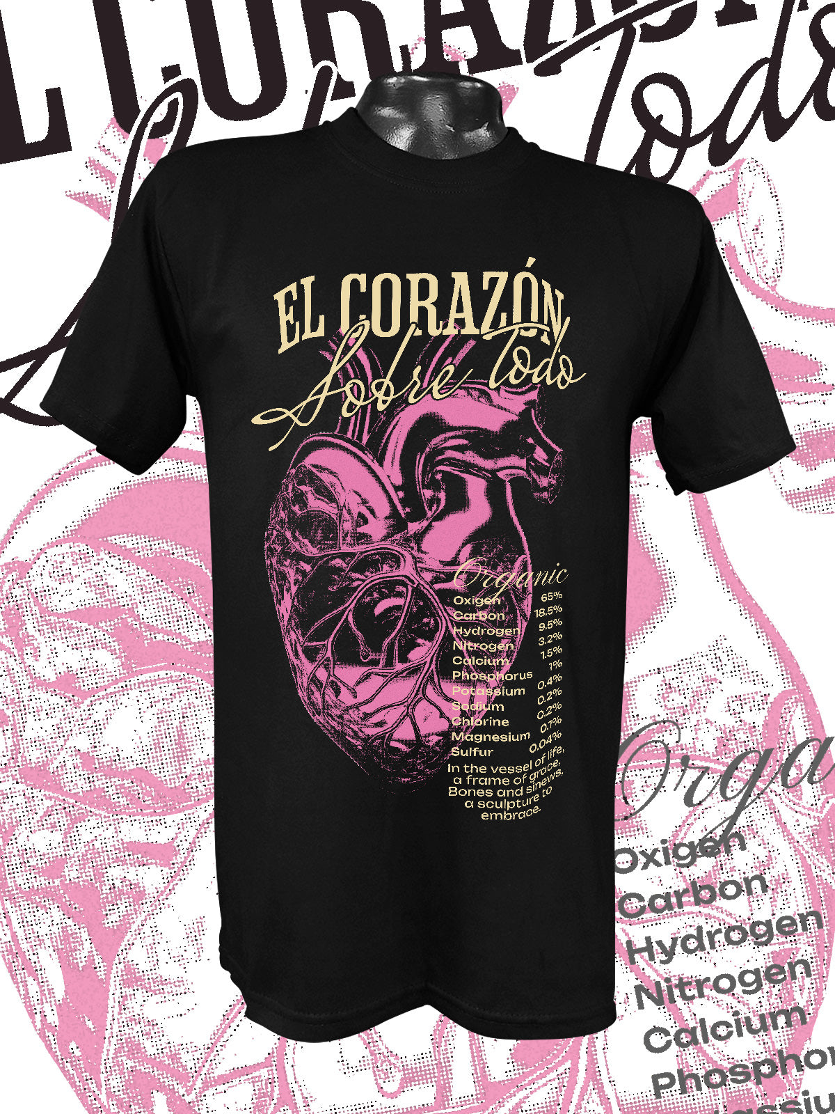 EL CORAZÓN SOBRE TODO